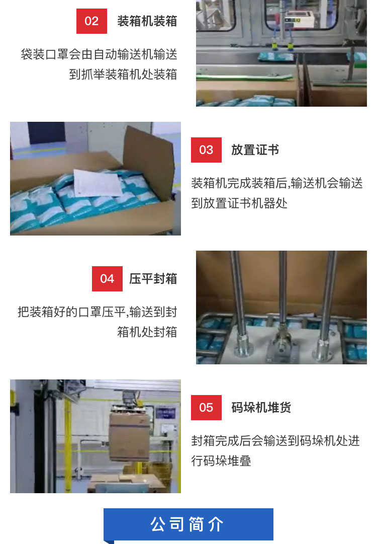 袋裝口罩整線91免费视频污設備