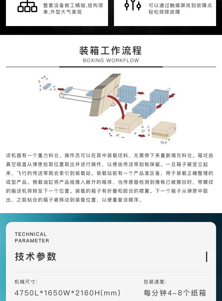 焊條91免费视频污機價格