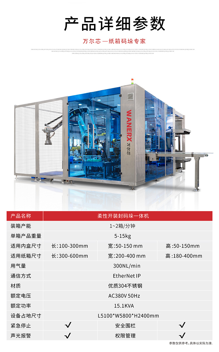 91免费网站入口機